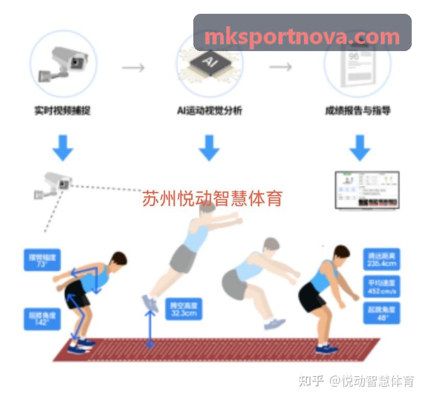 MK关键赛事阵型协同与战术拆解复盘