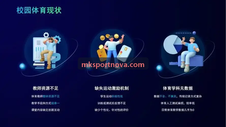 MK空间拓扑重构与动态视线算法论文研讨